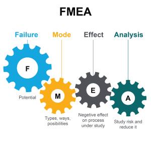 آنالیز حالات بالقوه خرابی و آثار آن FMEA