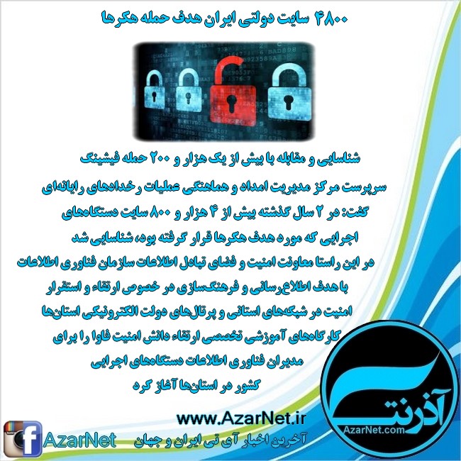 یران هدف حمله هکرها