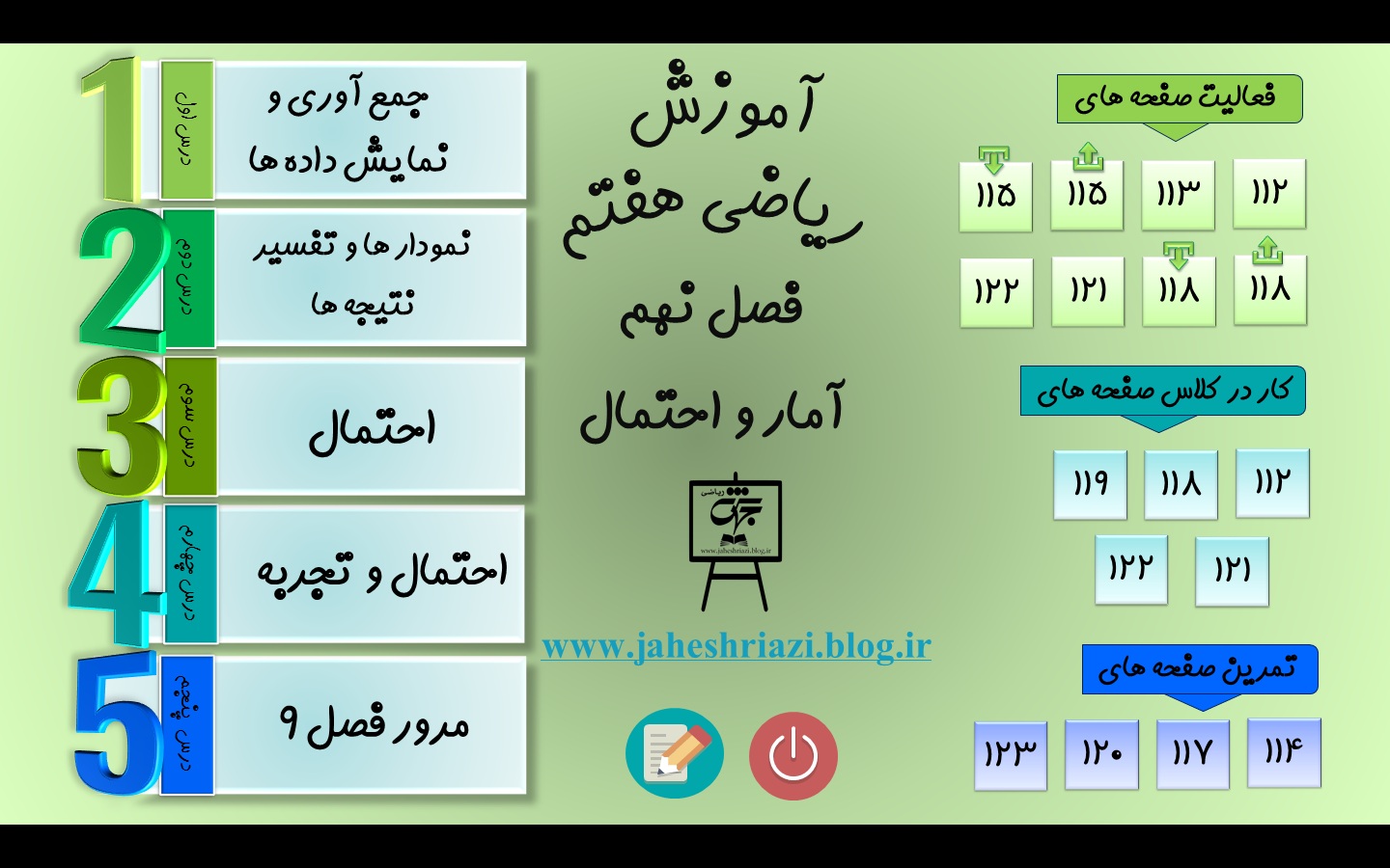 آموزش ریاضی هفتم فصل نهم