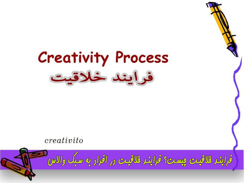 فرایند خلاقیت