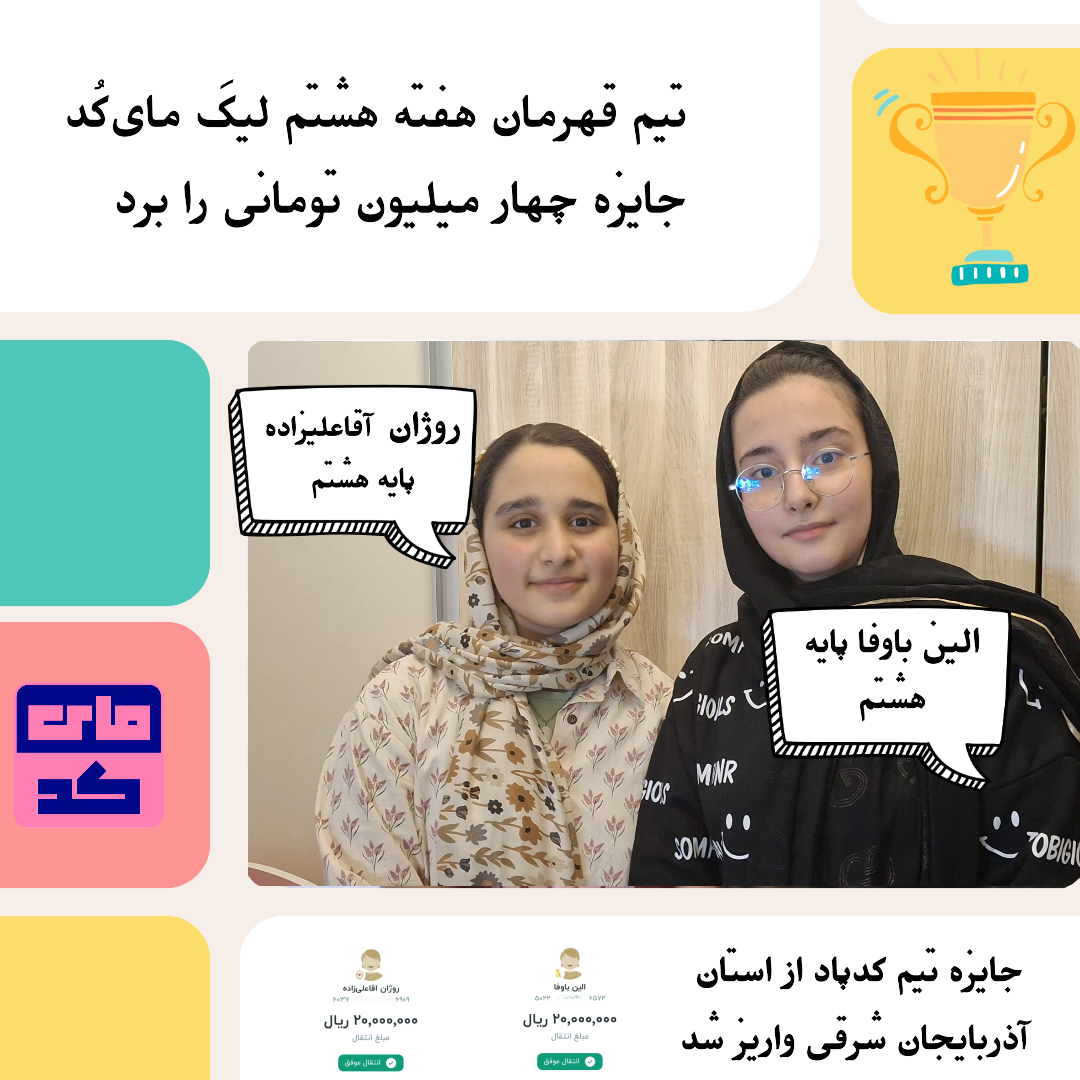 اعضای تیم کد پاد برنده هفته هشتم لیگ