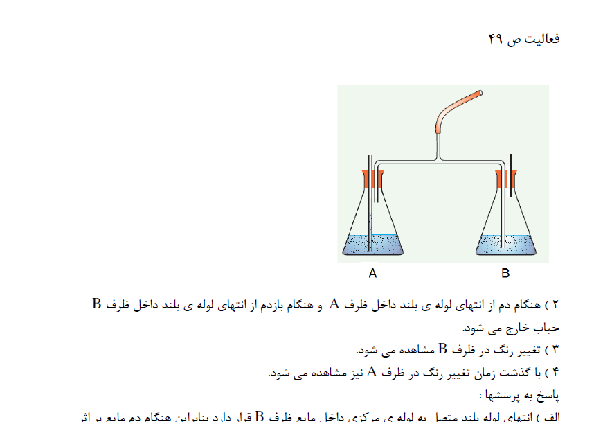 نمونه ای از گام به گام زیست شناسی دهم