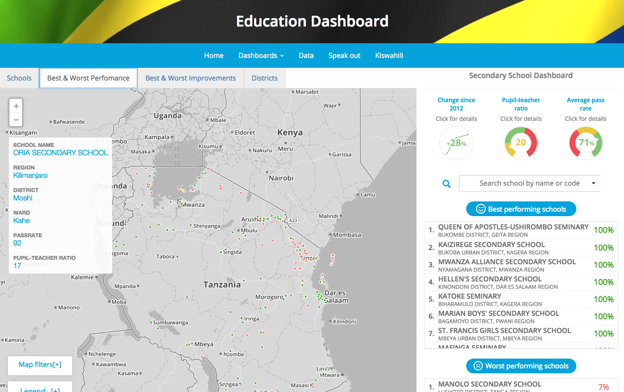 داشبورد آموزشی باز تانزانیا- طراحی شده توسط دولت