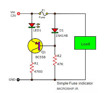 Blown Fuse indicator