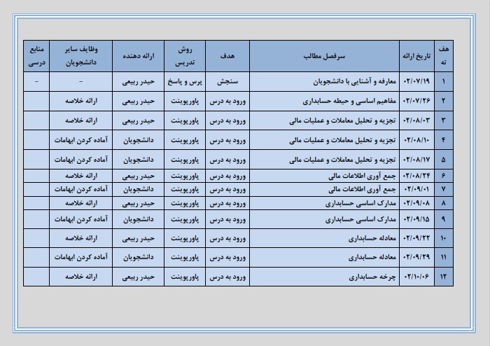 حیدر ربیعی