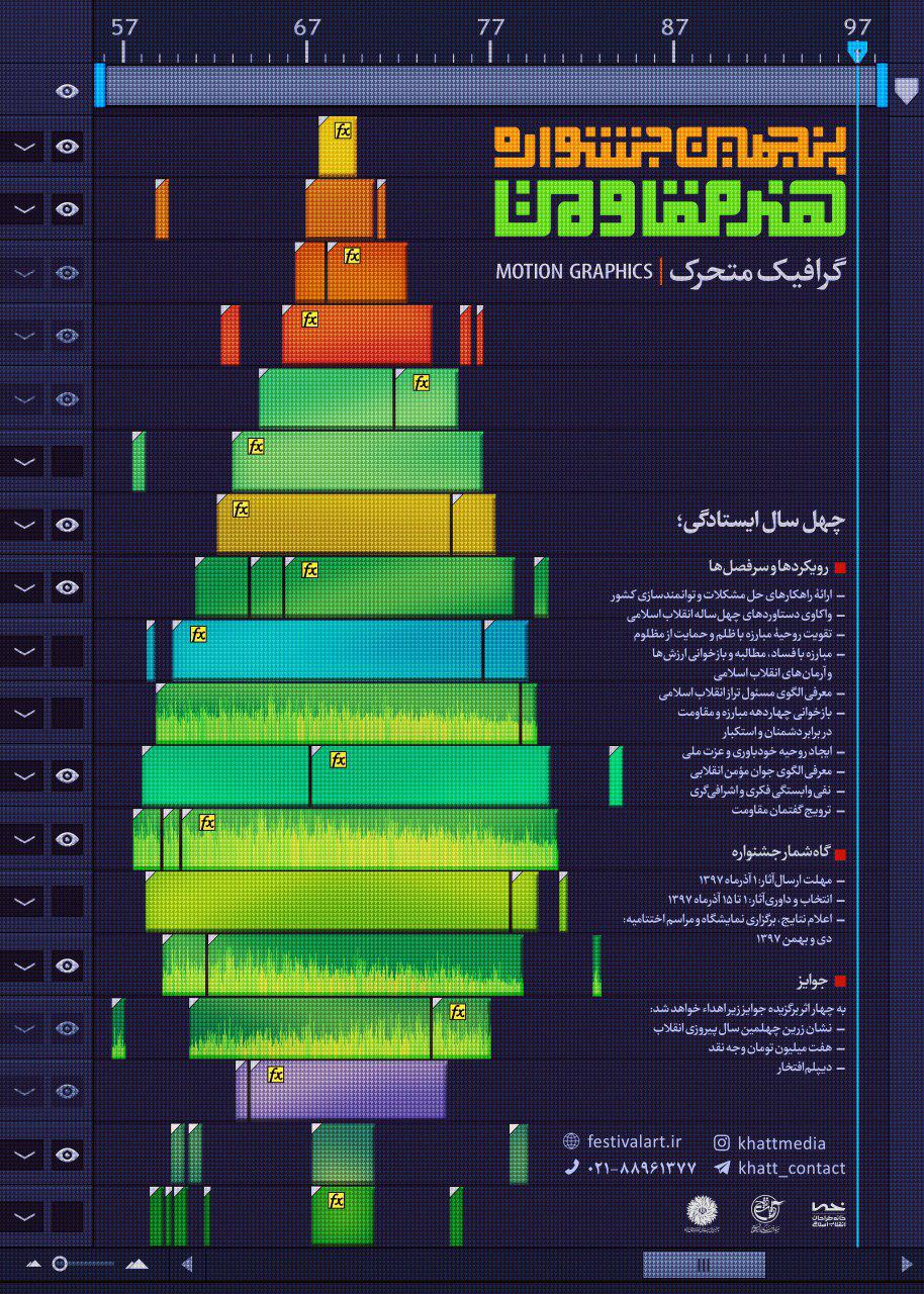 فراخوان جشنواره هنر مقاومت