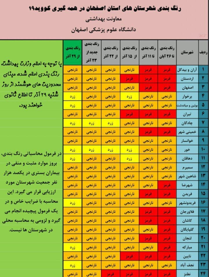 📸 رنگ‌بندی جدید شهرستان‌های استان اصفهان