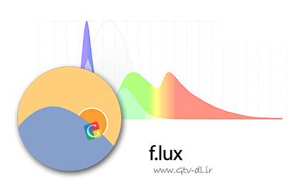 دانلود F.lux v3.10 - نرم افزار تنظیم نور و کنتراست صفحه نمایش برحسب ساعات شبانه روز