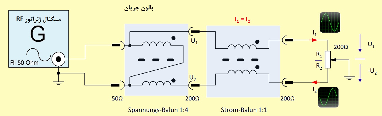 مداربندی برای آزمایش اثر تقارن در بالون ولتاژ چهار به یک