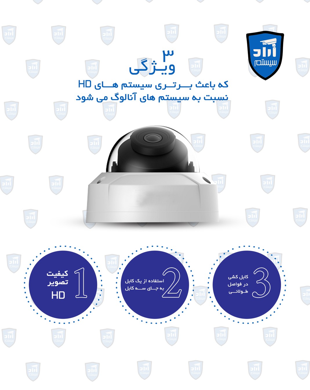 دوربین مداربسته سیستم امنیتی اعلام حریق در یزد