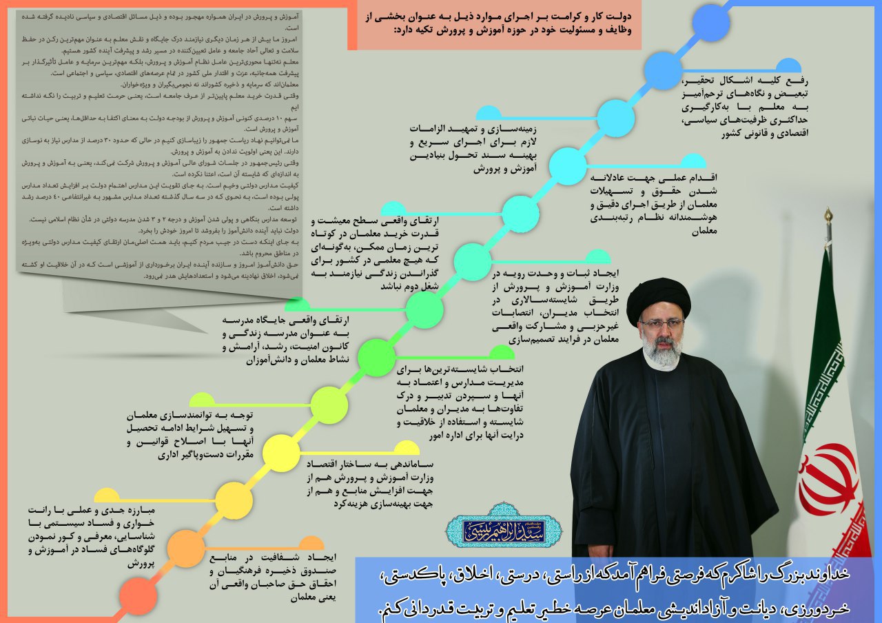 خداوند بزرگ را شاکرم که فرصتی فراهم آمد تا از راستی، صداقت، اخلاق، پاکدستی، خردورزی، دیانت و آزاد اندیشی شما معلمان، قدردانی کنم