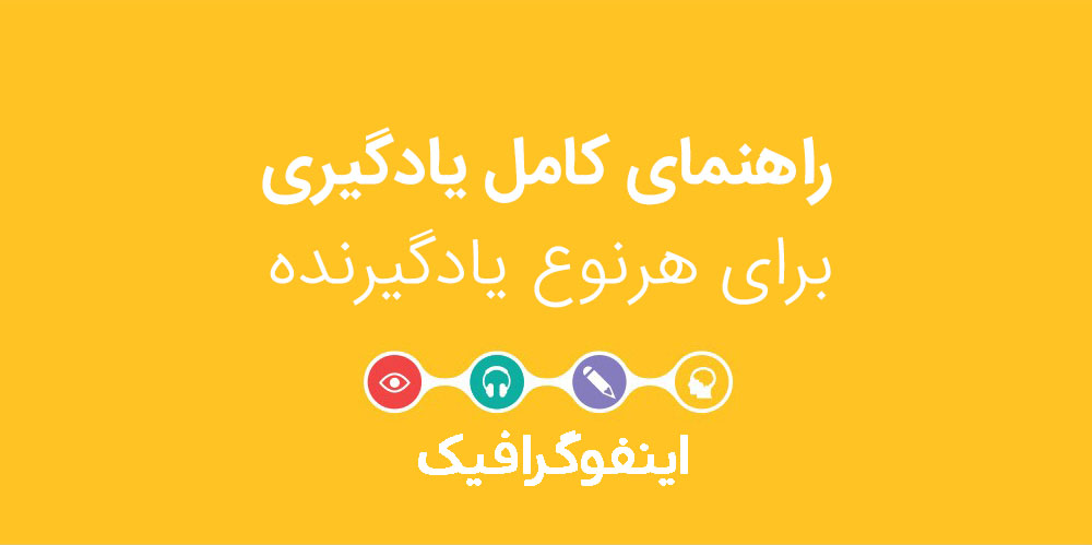 اینفوگرافیک: راهنمای کامل  یادگیری برای هر نوع  یادگیرنده