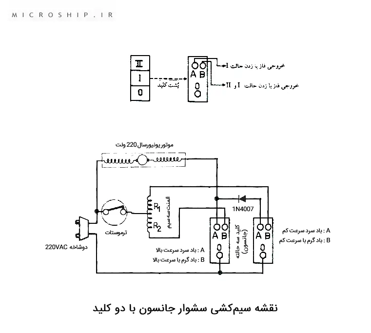 سیم کشی سشوار جانسون با موتور ۲۲۰ ولت (یونیورسال) و دو کلید