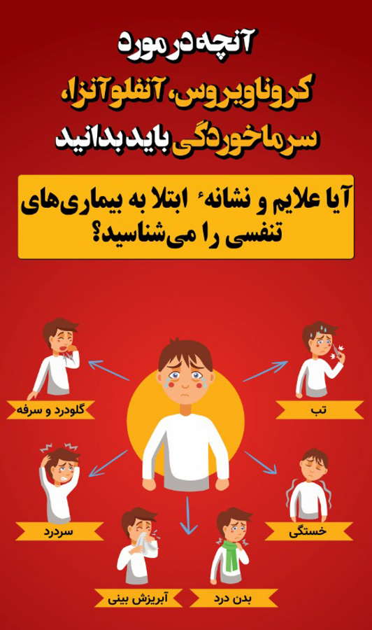 علائم بیماری تنفسی