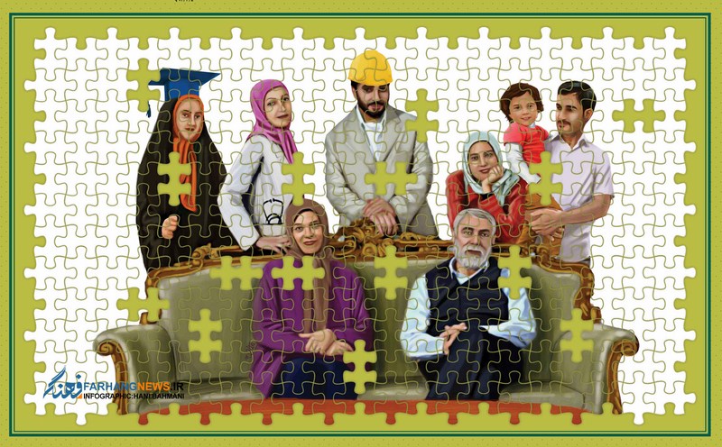 بخش ویژه خانواده ایرانی
