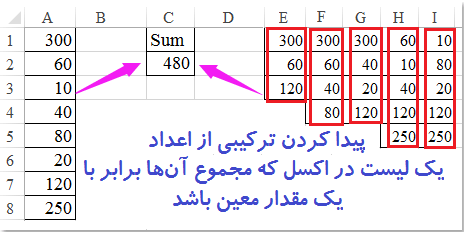 پیدا کردن ترکیبی از اعداد یک لیست در اکسل که مجموع آن‌ها برابر با یک مقدار معین باشد + ماکرو