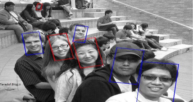 نرم افزارهای تشخیص چهره قادر به تشخیص نژاد نیستند - خبر