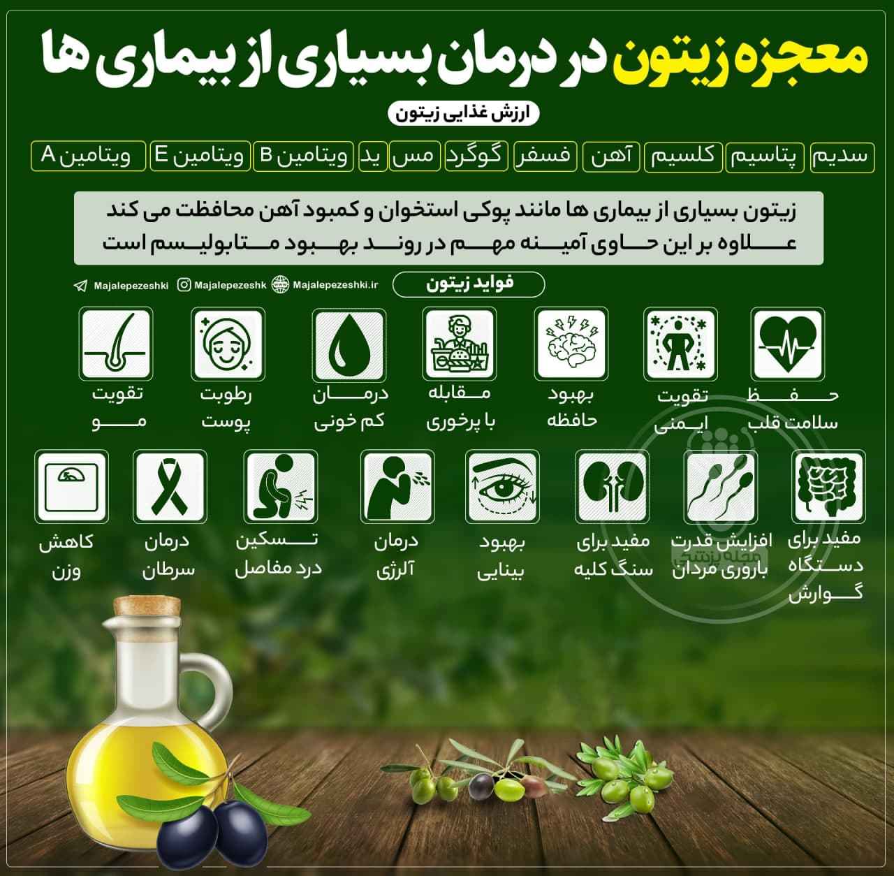 خواص روغن زیتون 