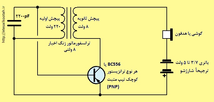 مدار کامل ساده ترین مین یاب