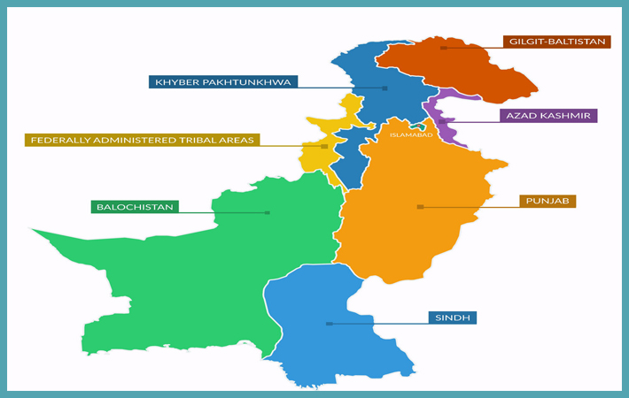 لک زبانان پاکستان