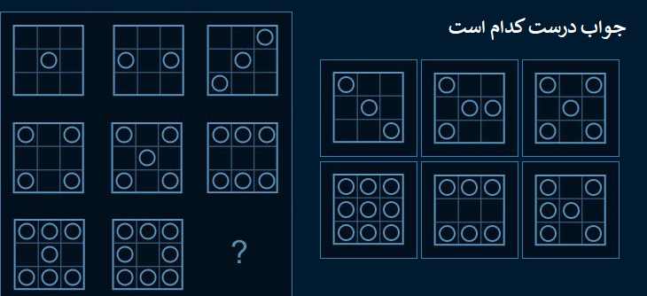 جواب معما