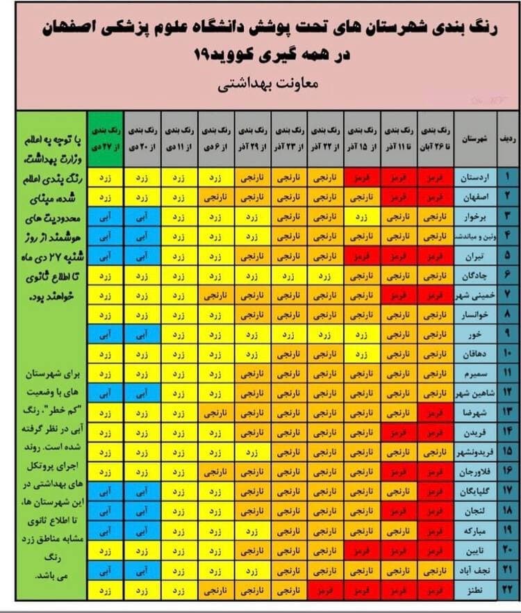 📷 آخرین وضعیت کرونایی شهرستان‌های اصفهان