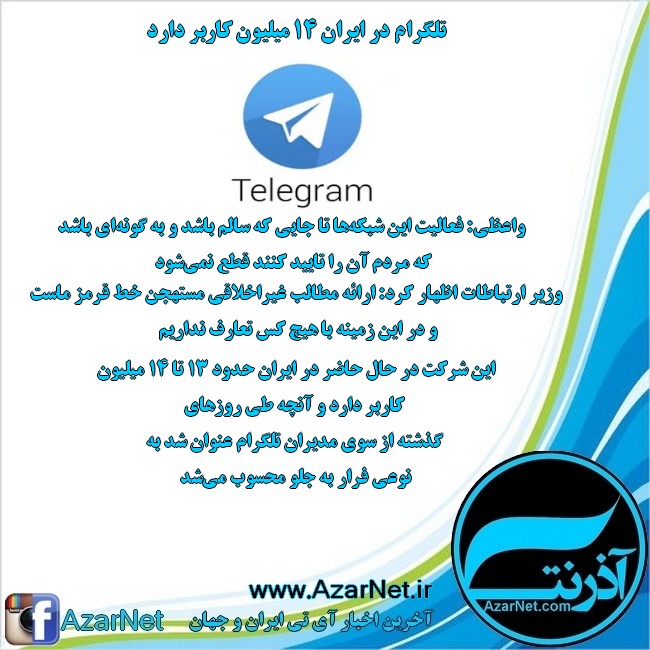 تلگرام در ایران ۱۴ میلیون کاربر دارد