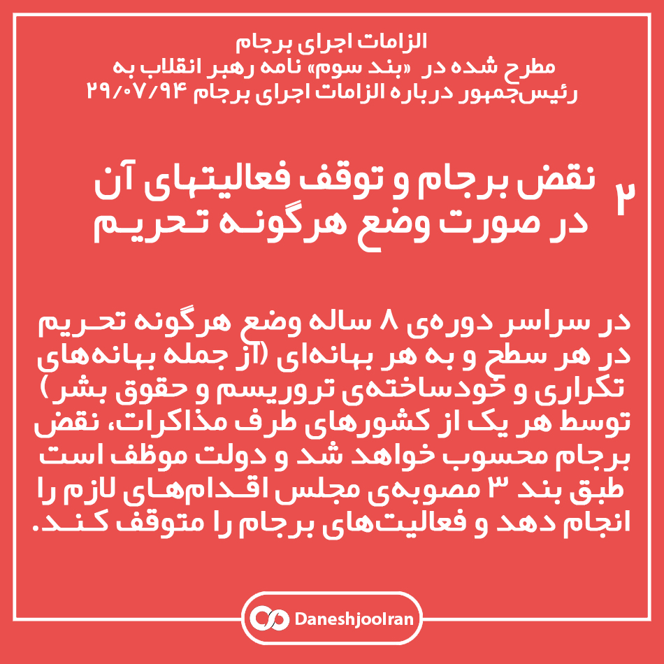 الزامات اجرای برجام