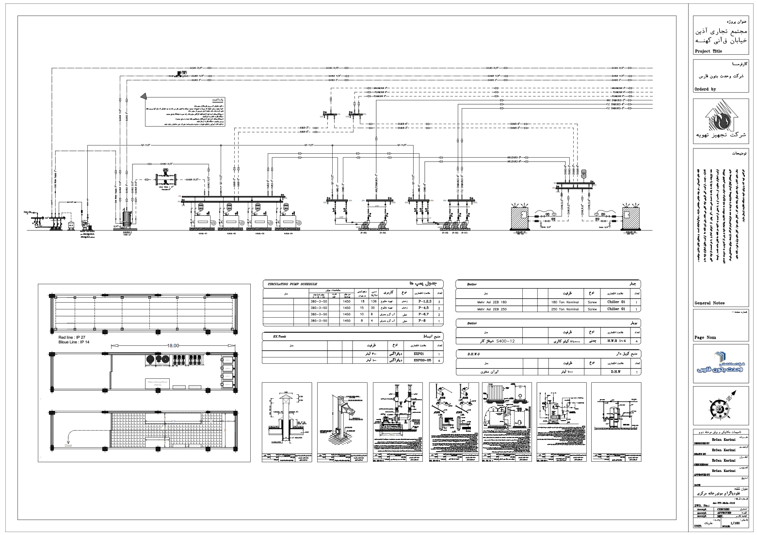 Design and calculate HVAC System |Azin Trade Center |Trade Center Project | Shiraz