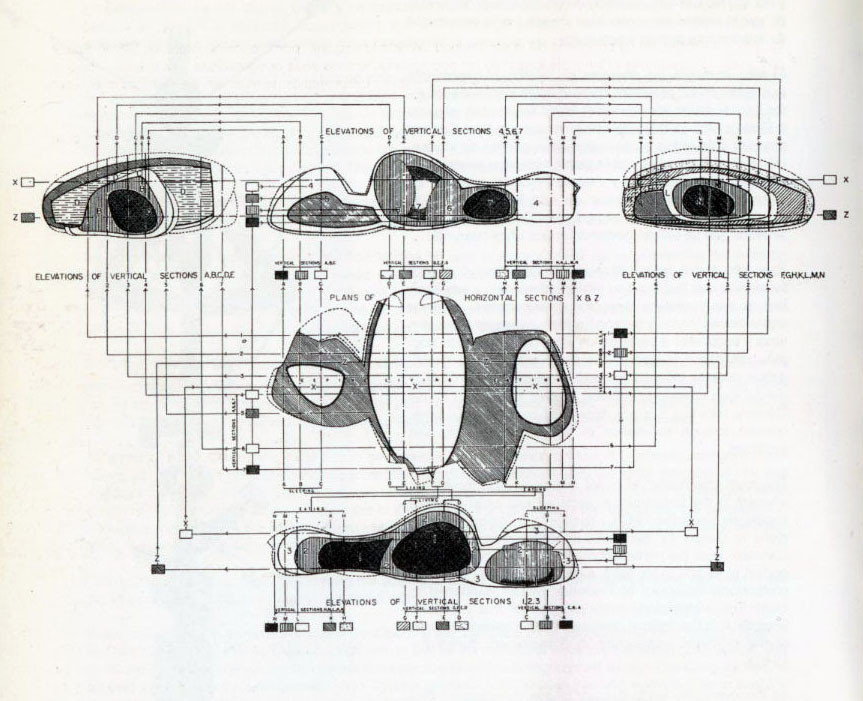 © Friedrick Kiesler