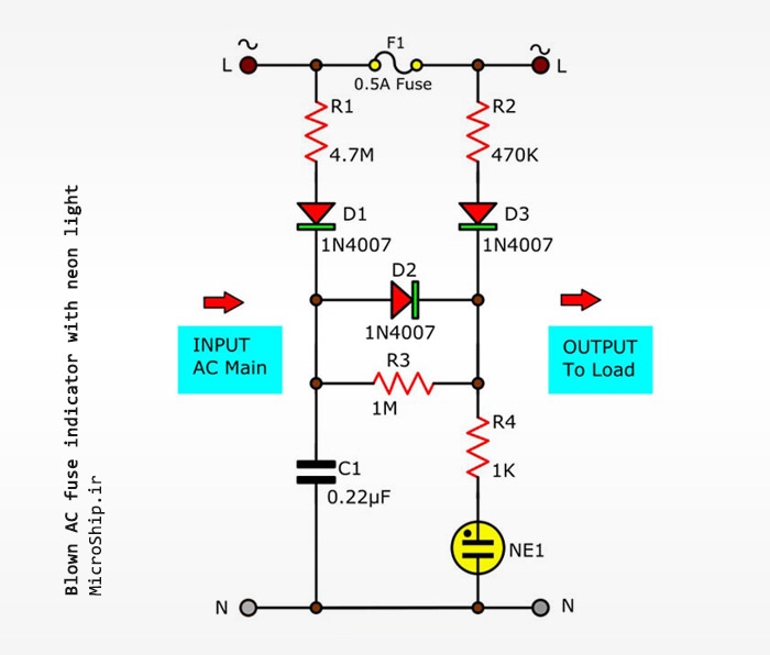 نشانگر سوختن فیوز با نئون