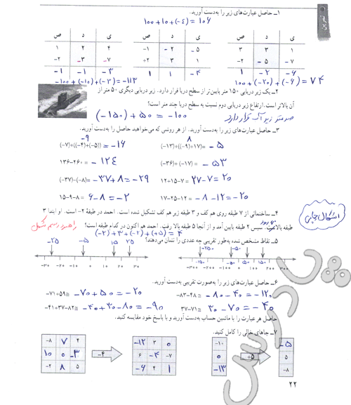 ریاضی هفتم صفحه ۲۲ با جواب