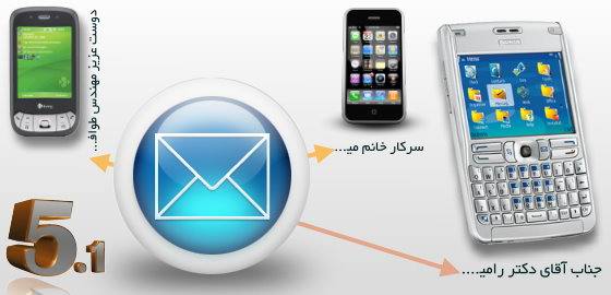 http://bayanbox.ir/view/8497065621156345765/splashscreen.jpg