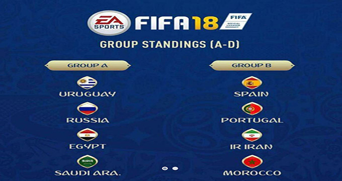 EASports: ایران در گروهش سوم می‌شود