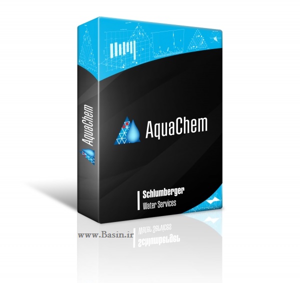 aquachem software crack free