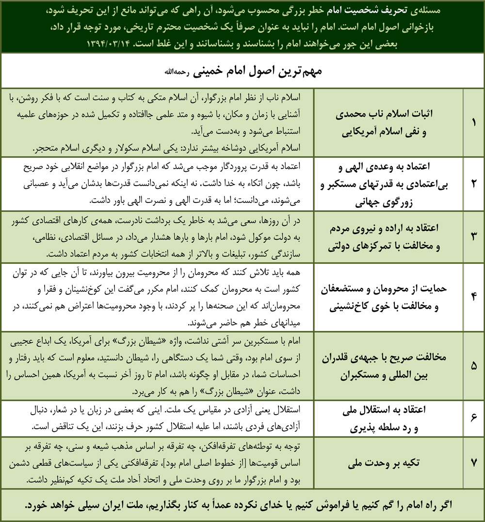 7 اصل انقلاب اسلامی ایران