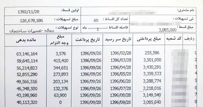 2 عکس  ظلم مضاعف به فرشتگانی‌ها