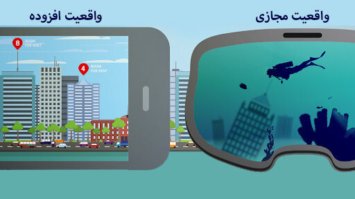 بررسی‌های اقتصادی- فناوری‌هایی که گردشگری را از کرونا نجات می‌دهند