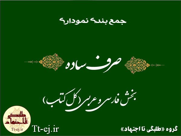 نمودار کامل بخش فارسی و عربی کتاب صرف ساده + به روز شد