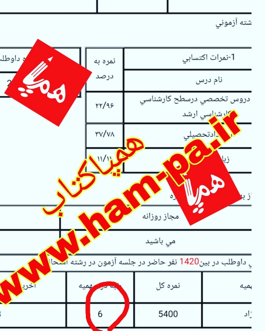 تجربه رتبه ۶ کنکور دکتری فیزیک ۹۹