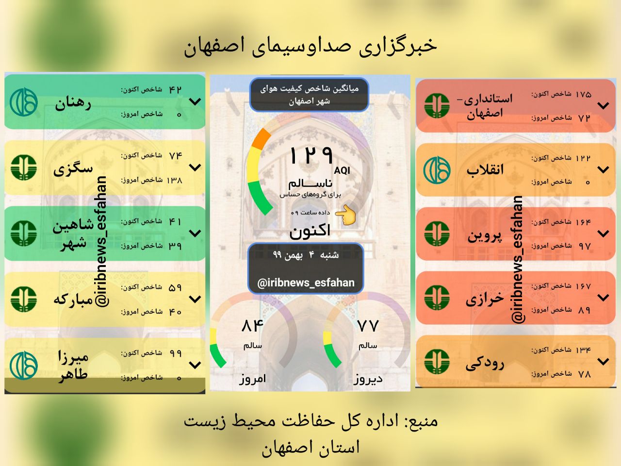 🟧 هوای اصفهان در وضعیت ناسالم برای گروه های حساس