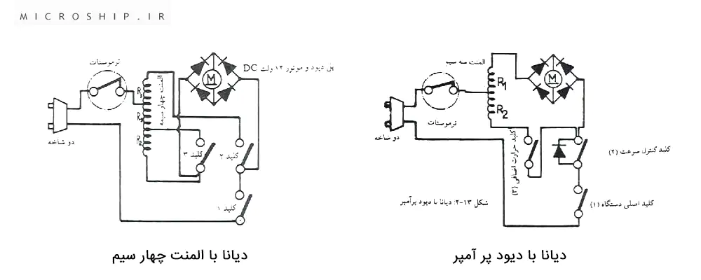 مدار الکتریکی سیم کشی سشوار دیانا