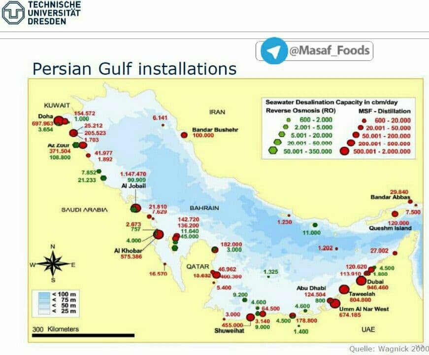 تاسیسات آب شیرین در سواحل کشورهای خلیج فارس و دریای عمان