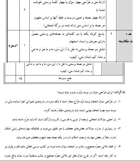 بارم بندی فصل های عربی پایه نهم در امتحان نوبت دوم خرداد