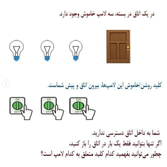 جواب معمای در یک اتاق در بسته، سه لامپ خاموش وجود دارد