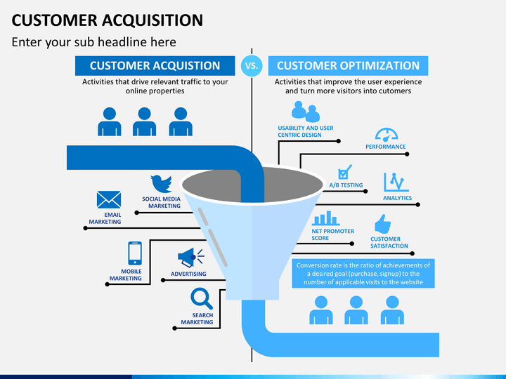 دانلود نرم افزار crm فارسی رایگان