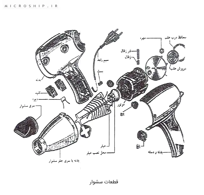 قطعات باز شده سشوار