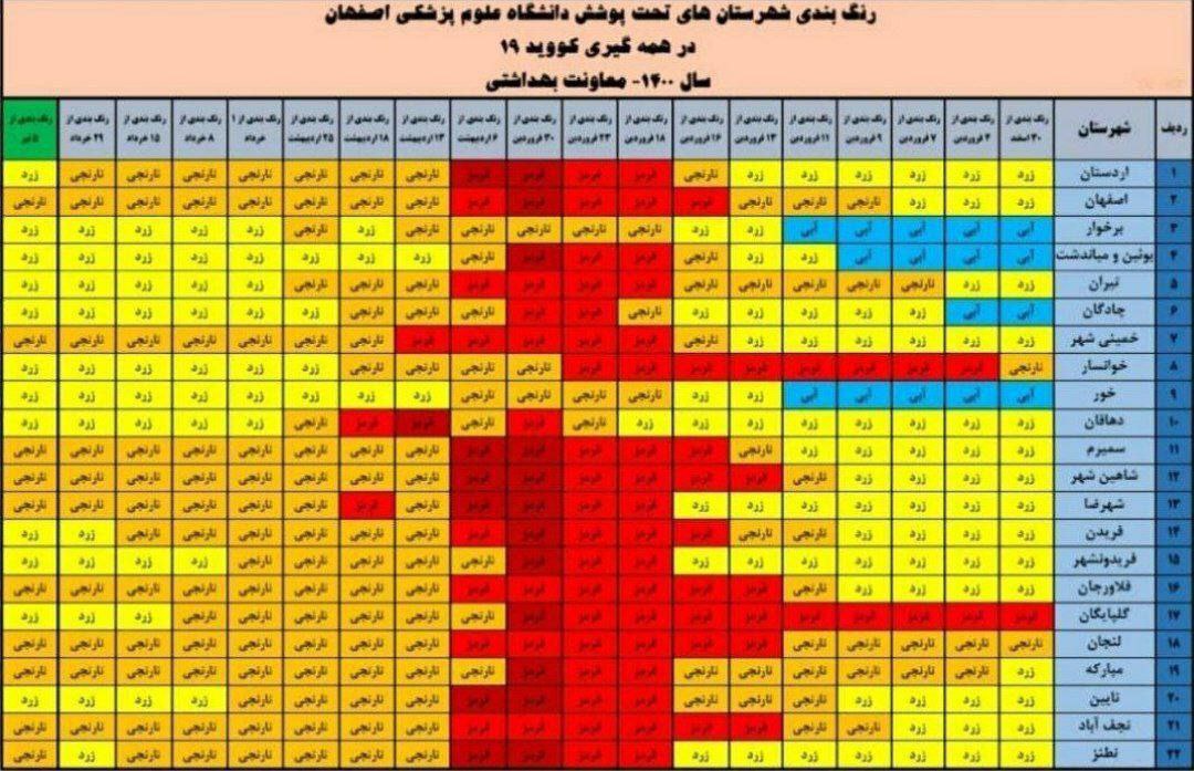 📷 اصفهان همچنان در وضعیت نارنجی کرونایی