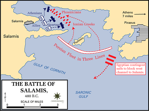 نبرد دریایی سالامیس