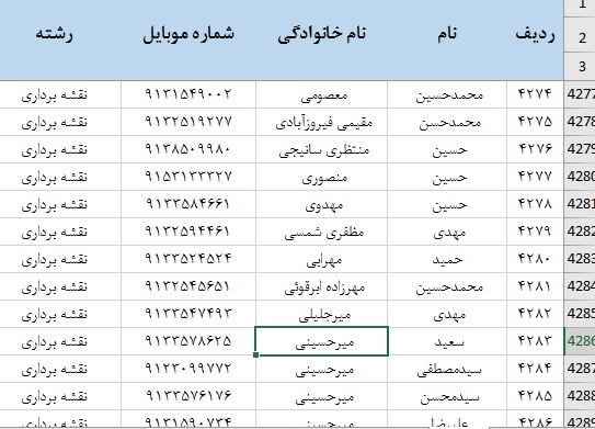 نمونه فایل نظام مهندسی یزد